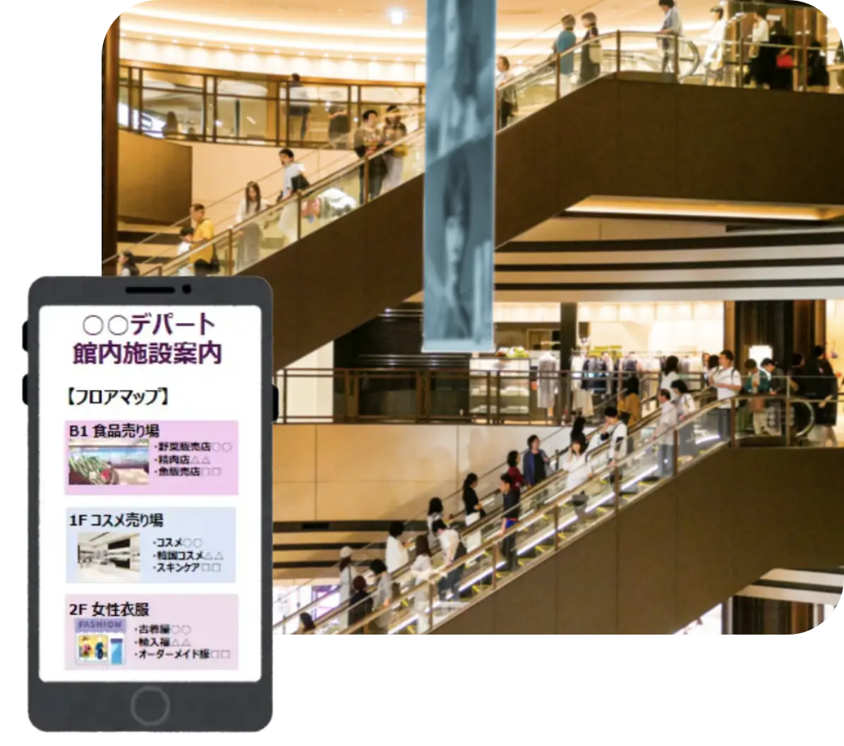 館内施設案内